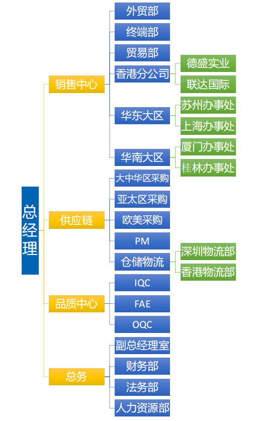 QQ截圖20230816143912.png